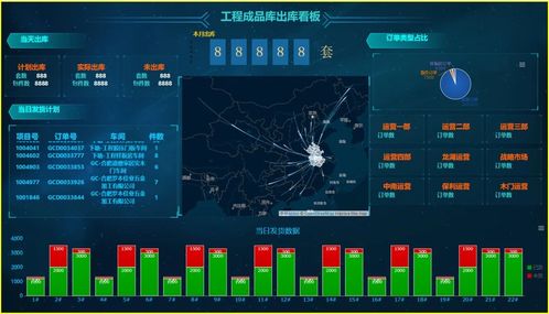 2024最新出爐！10大MES系統(tǒng)領(lǐng)軍廠商大盤點(diǎn) 基礎(chǔ)軟件服務(wù)篇